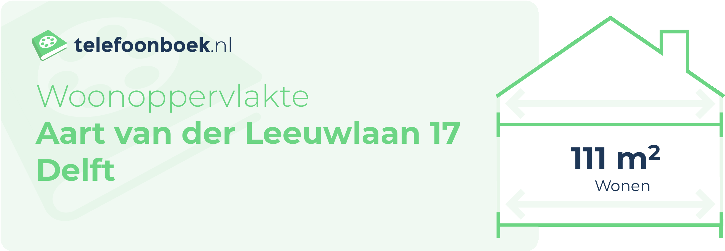 Woonoppervlakte Aart Van Der Leeuwlaan 17 Delft