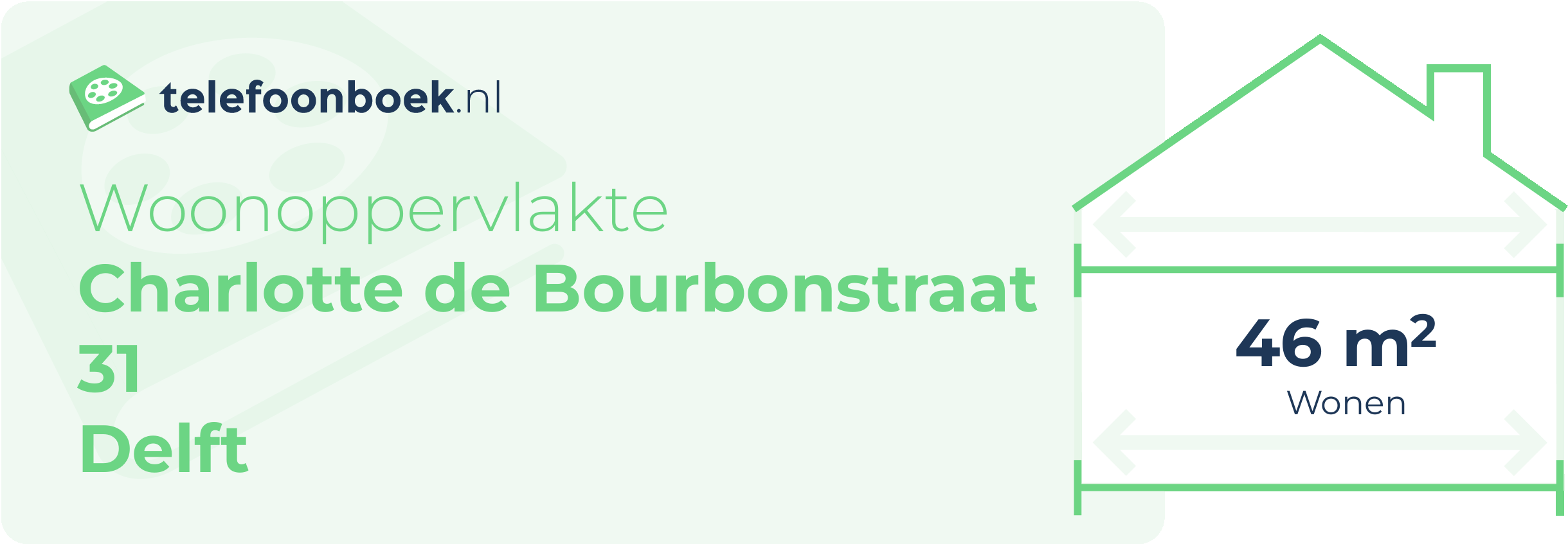 Woonoppervlakte Charlotte De Bourbonstraat 31 Delft