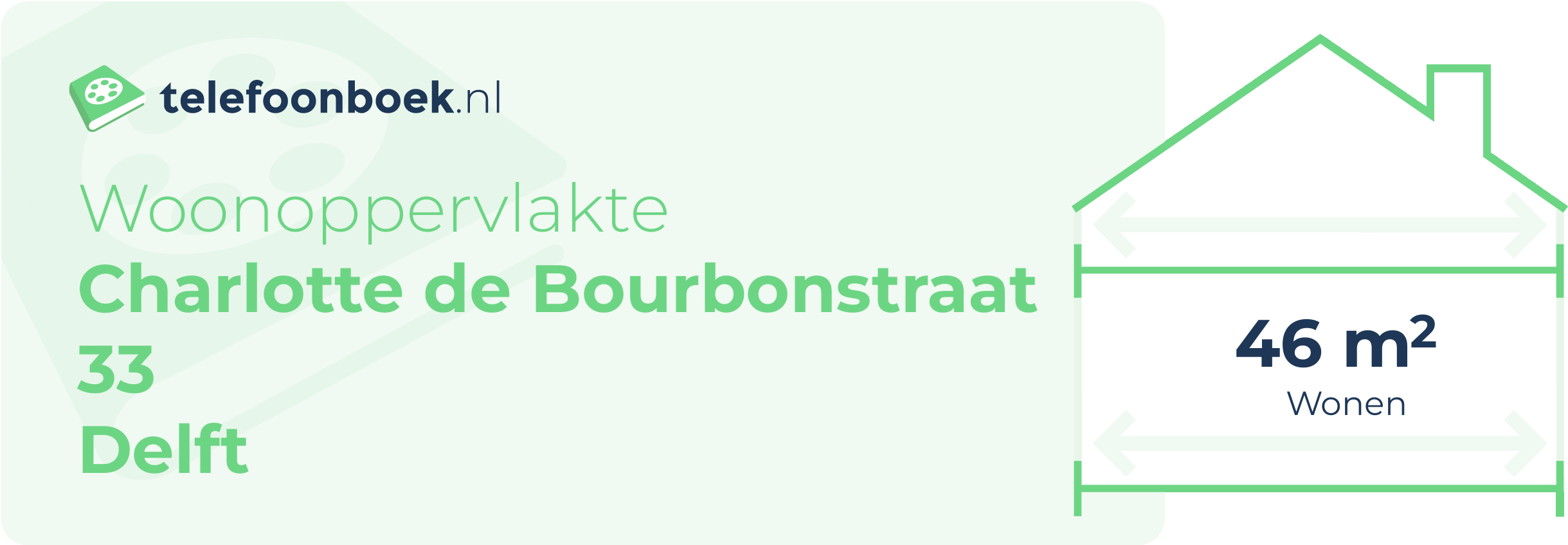 Woonoppervlakte Charlotte De Bourbonstraat 33 Delft