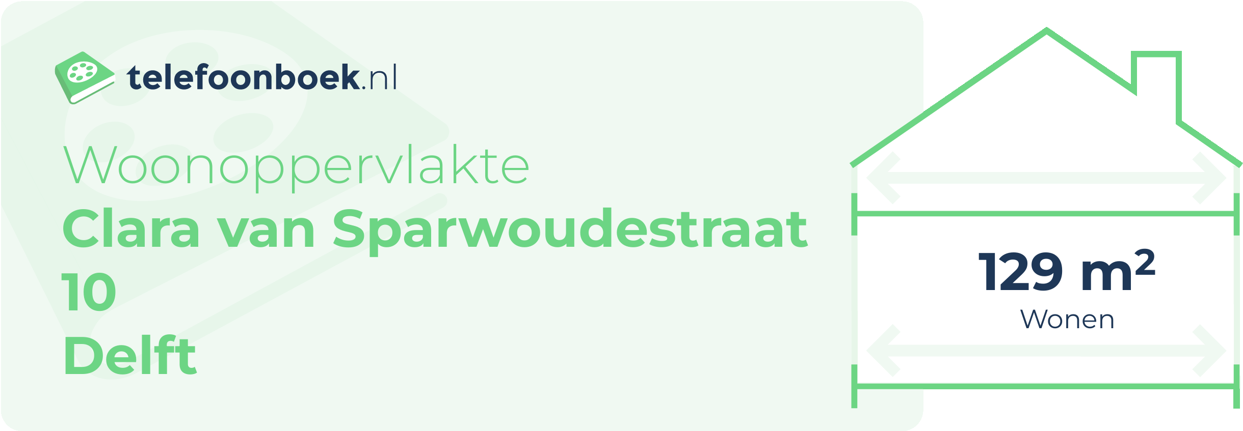 Woonoppervlakte Clara Van Sparwoudestraat 10 Delft