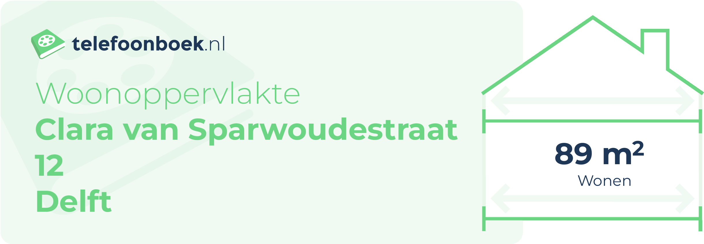 Woonoppervlakte Clara Van Sparwoudestraat 12 Delft