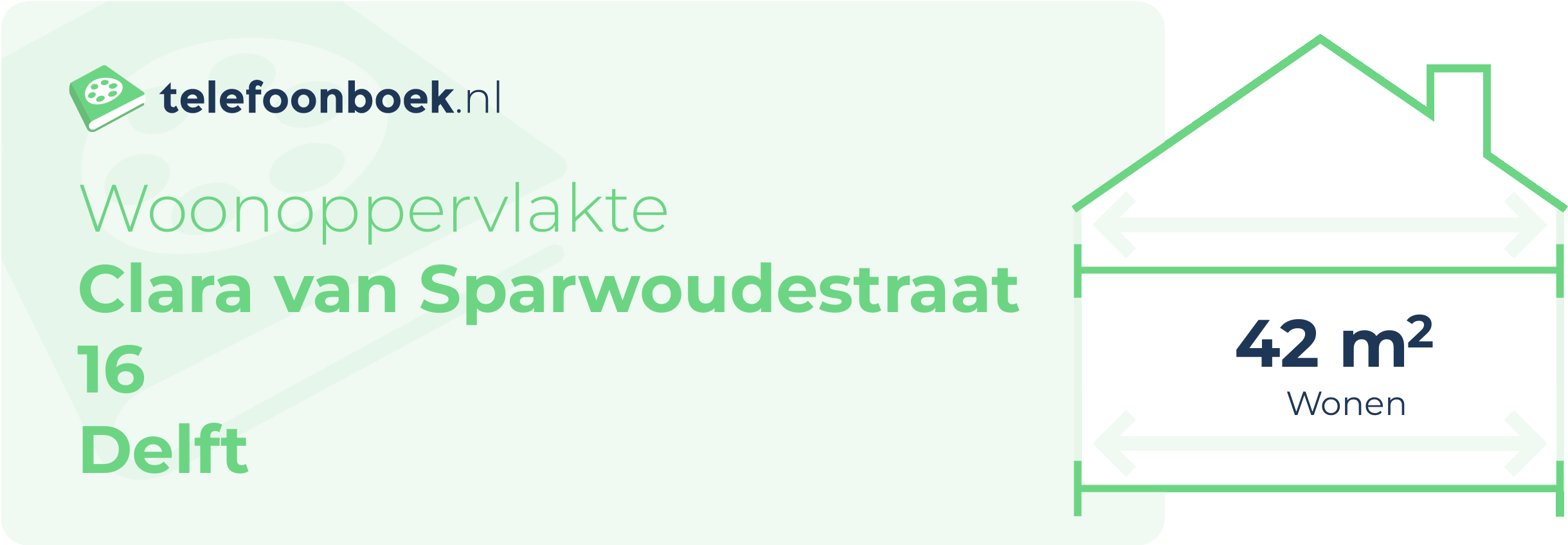 Woonoppervlakte Clara Van Sparwoudestraat 16 Delft