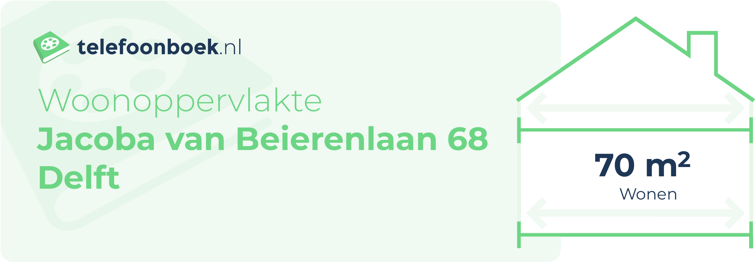 Woonoppervlakte Jacoba Van Beierenlaan 68 Delft