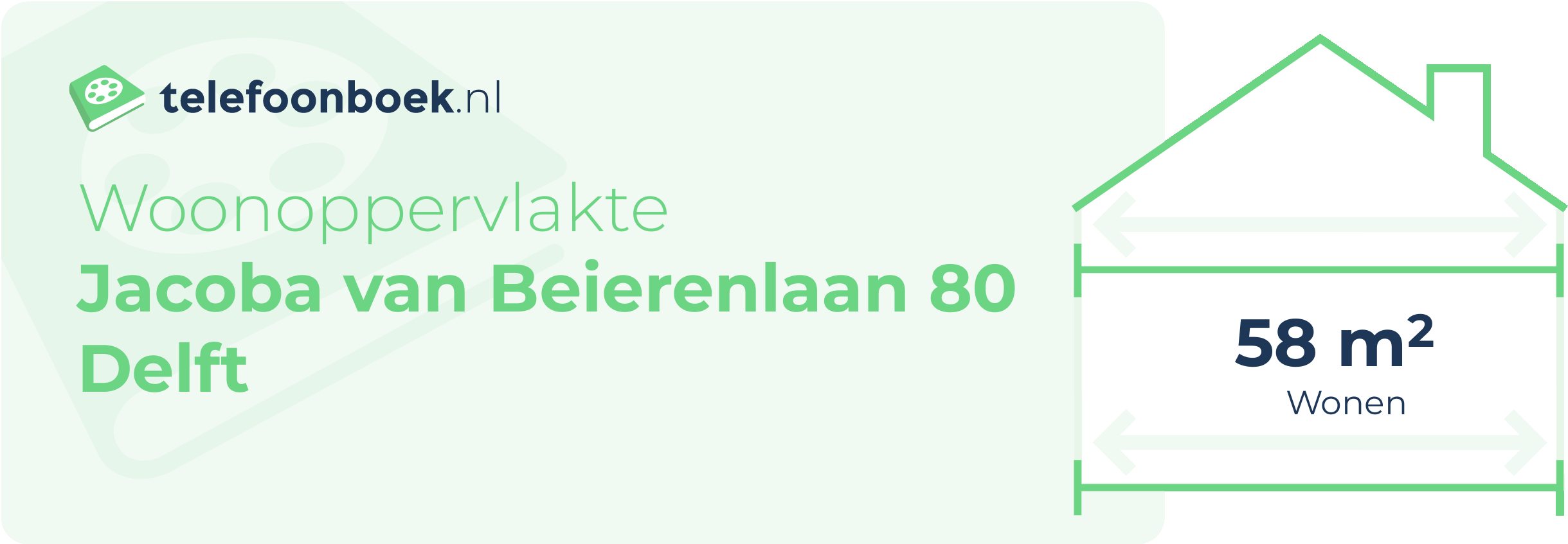 Woonoppervlakte Jacoba Van Beierenlaan 80 Delft