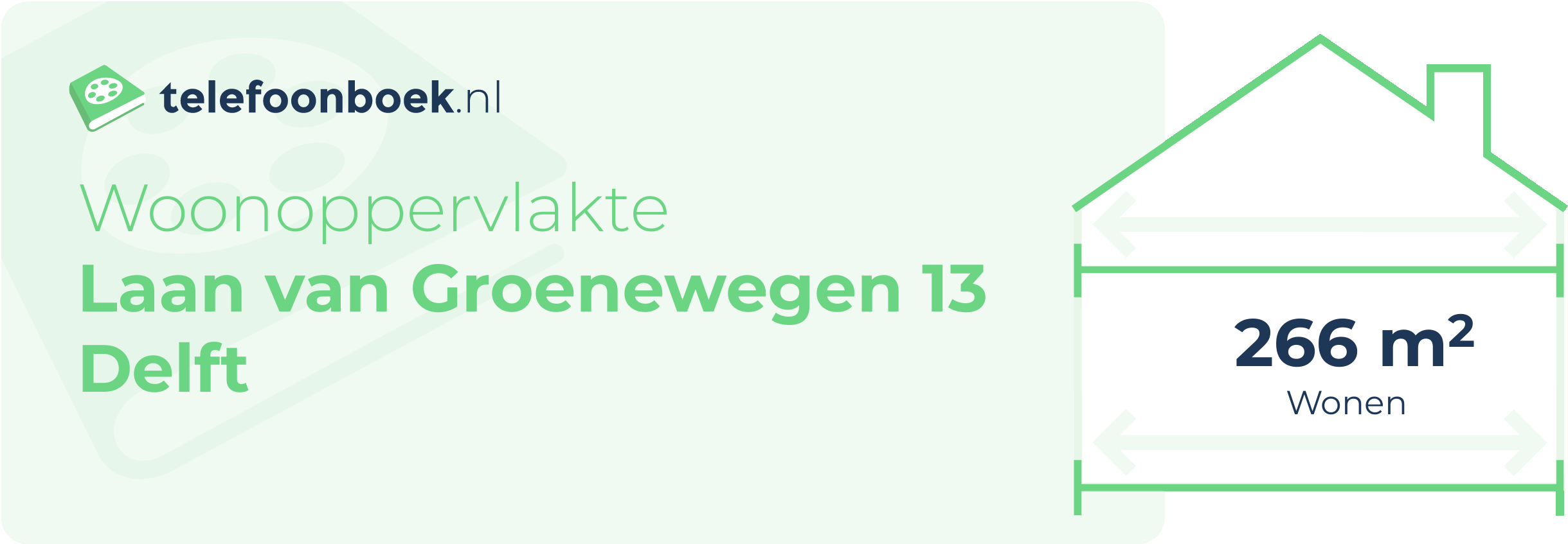 Woonoppervlakte Laan Van Groenewegen 13 Delft