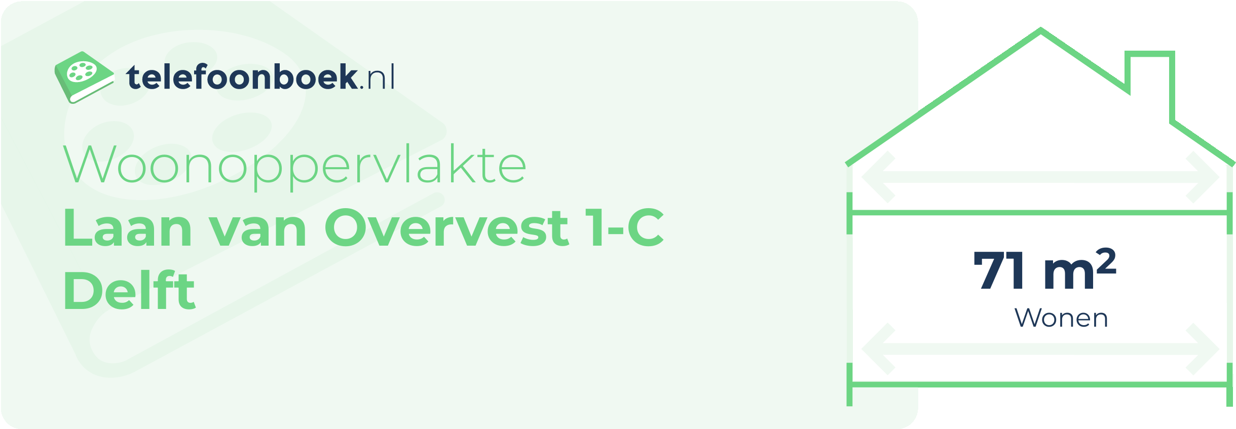 Woonoppervlakte Laan Van Overvest 1-C Delft