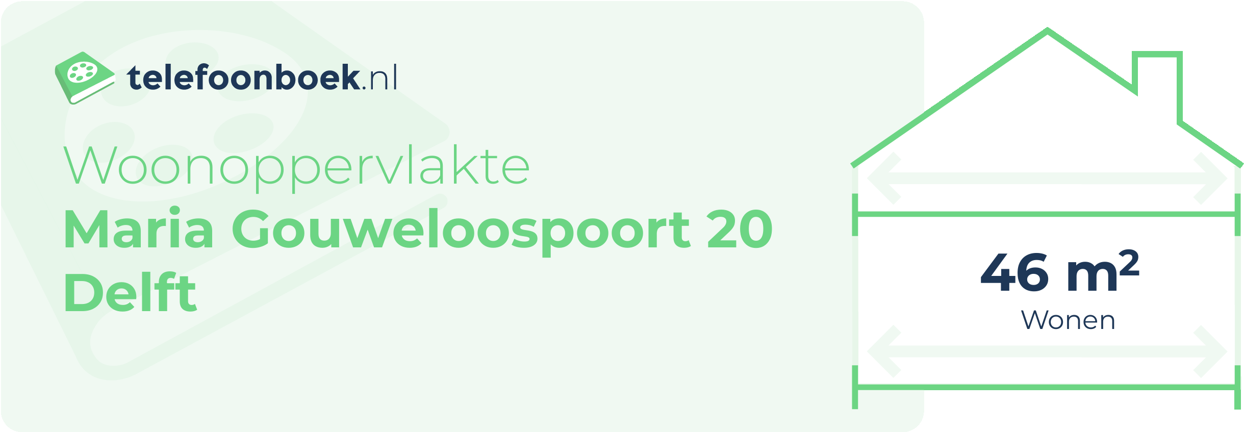 Woonoppervlakte Maria Gouweloospoort 20 Delft