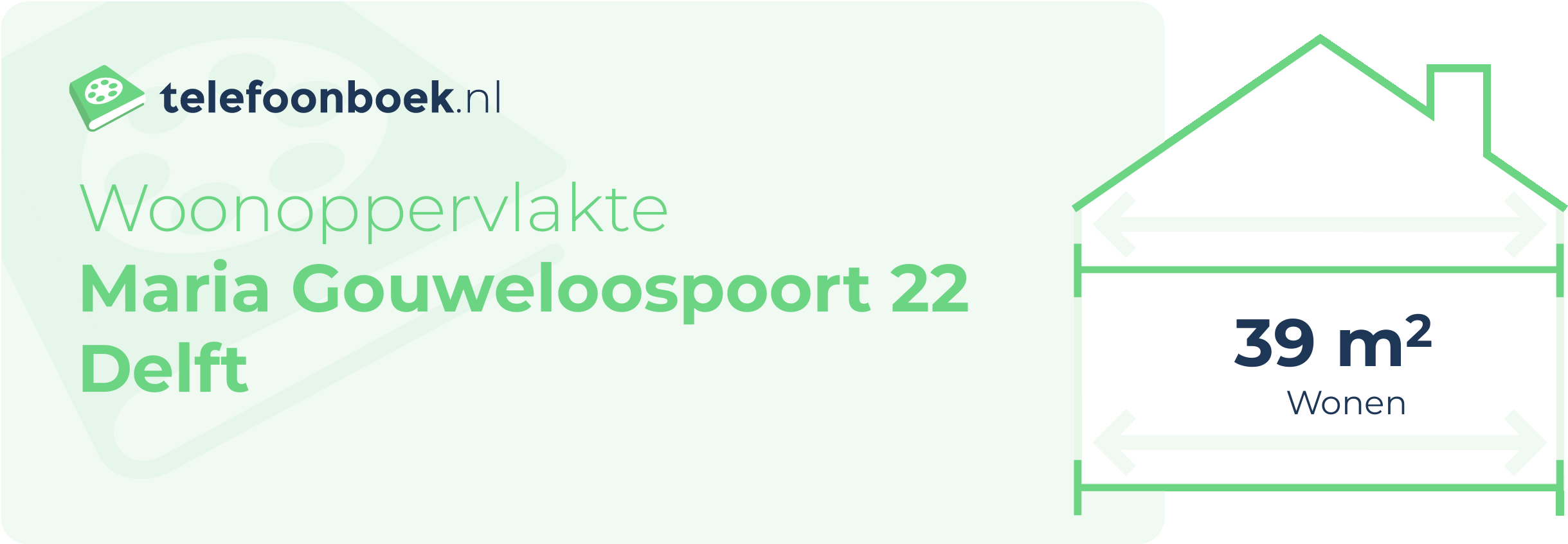 Woonoppervlakte Maria Gouweloospoort 22 Delft