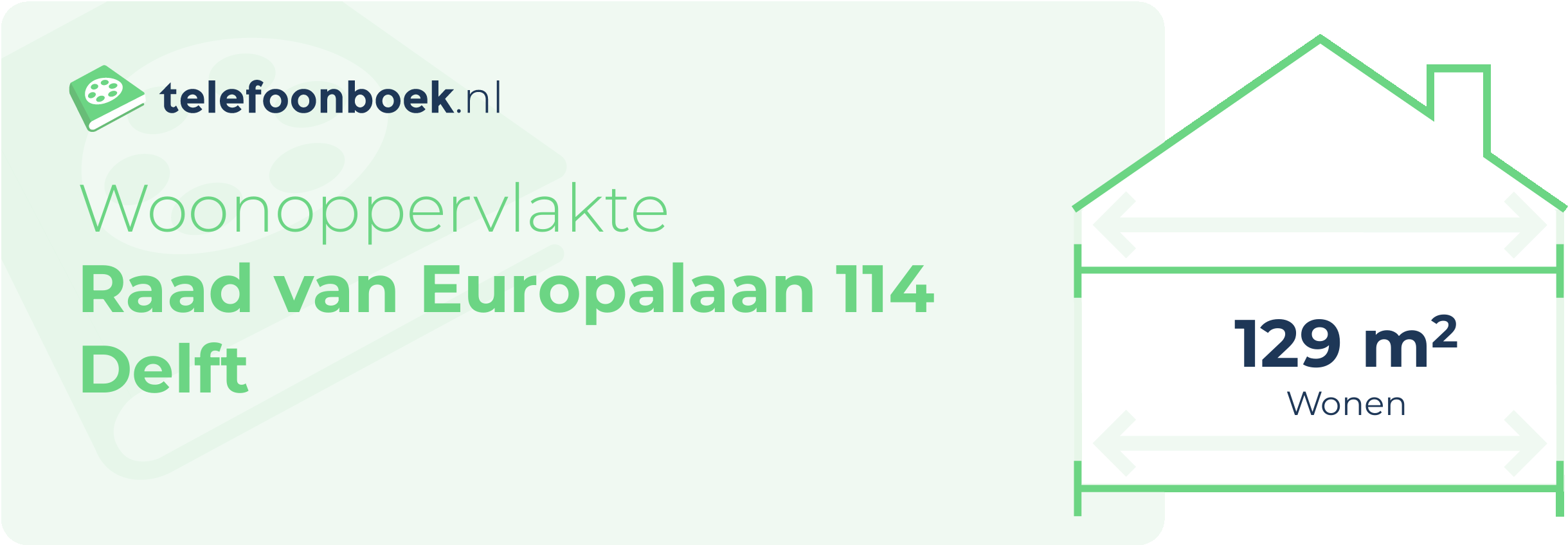 Woonoppervlakte Raad Van Europalaan 114 Delft