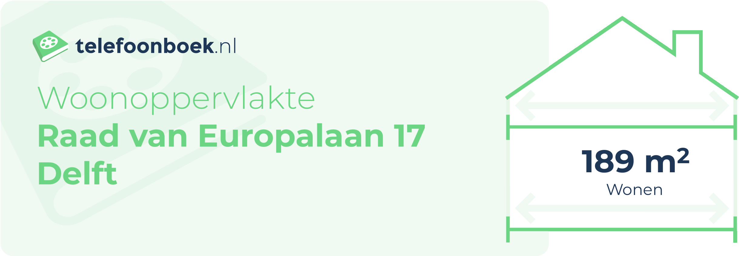 Woonoppervlakte Raad Van Europalaan 17 Delft