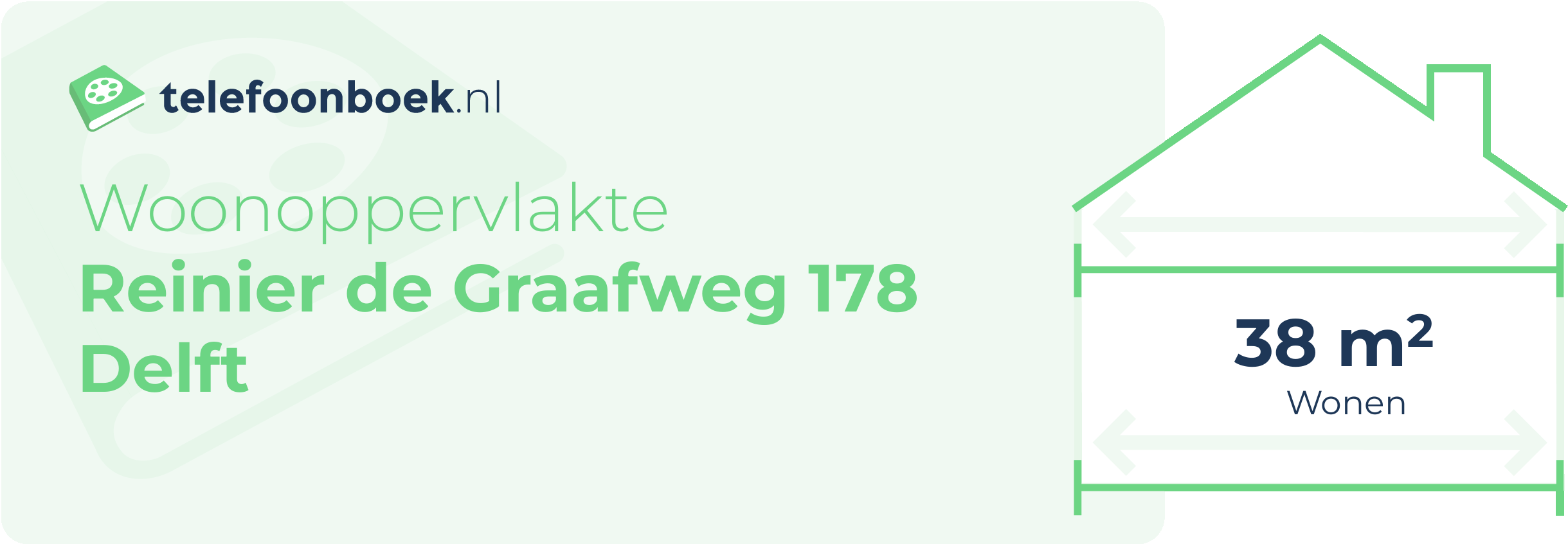 Woonoppervlakte Reinier De Graafweg 178 Delft