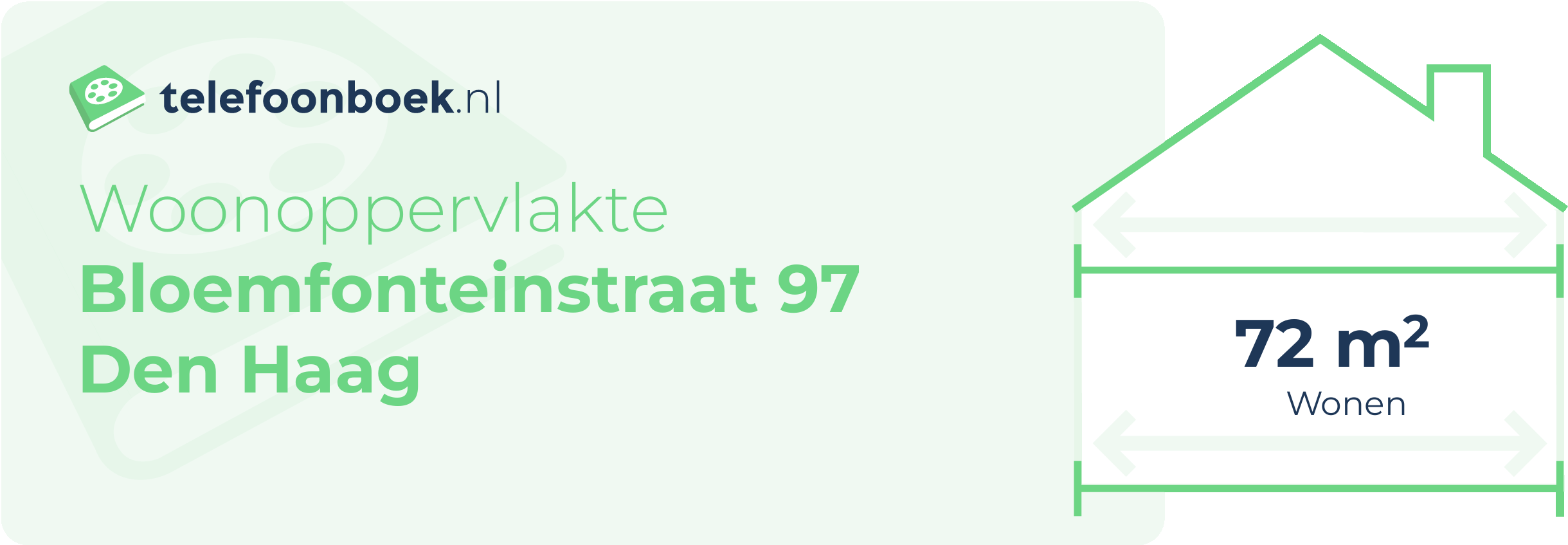 Woonoppervlakte Bloemfonteinstraat 97 Den Haag