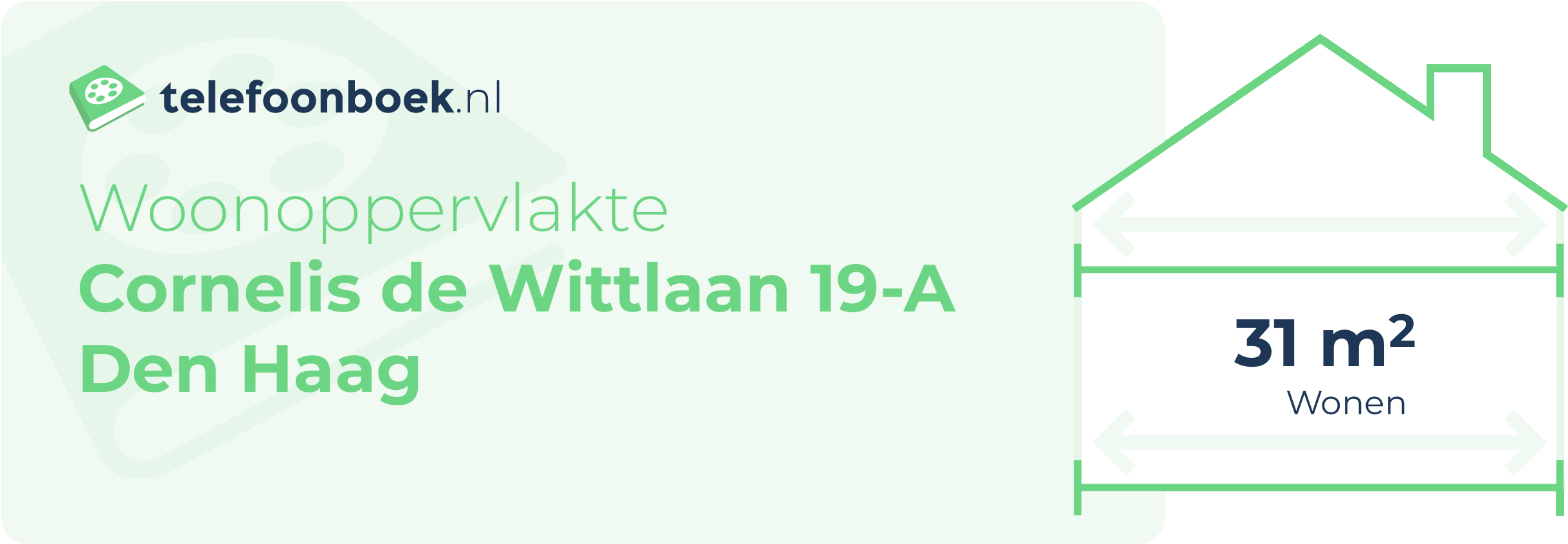 Woonoppervlakte Cornelis De Wittlaan 19-A Den Haag