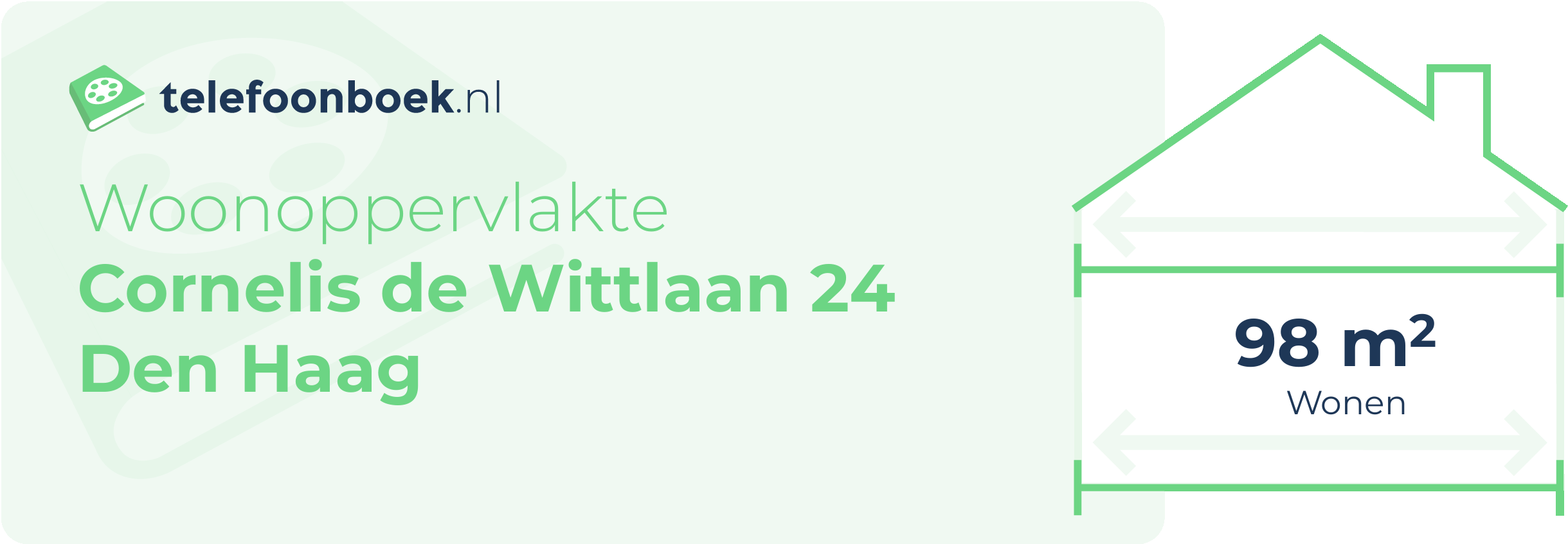 Woonoppervlakte Cornelis De Wittlaan 24 Den Haag