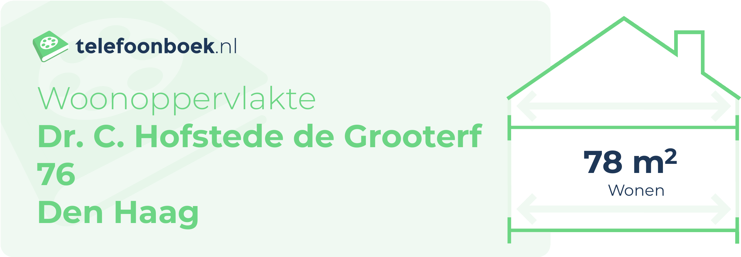 Woonoppervlakte Dr. C. Hofstede De Grooterf 76 Den Haag