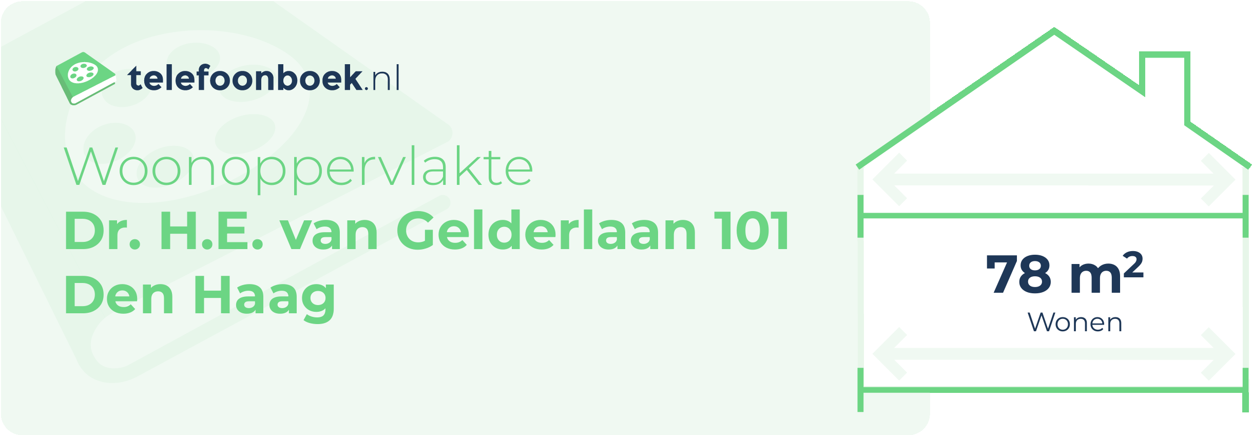 Woonoppervlakte Dr. H.E. Van Gelderlaan 101 Den Haag