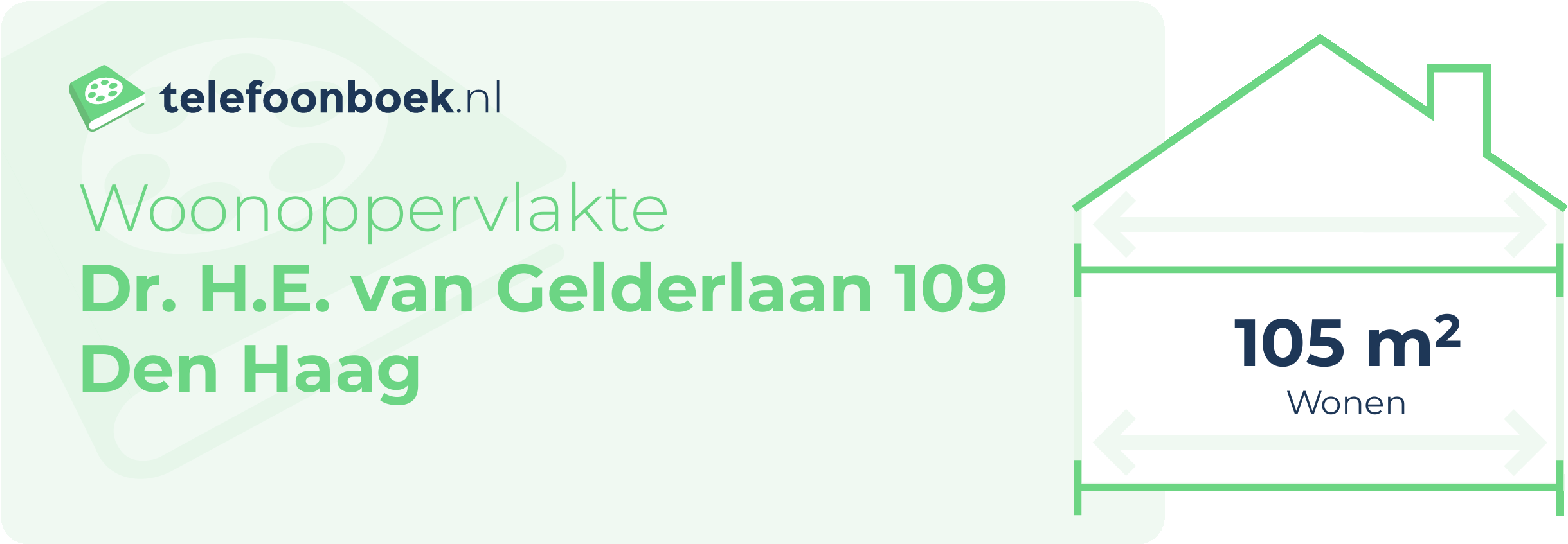 Woonoppervlakte Dr. H.E. Van Gelderlaan 109 Den Haag