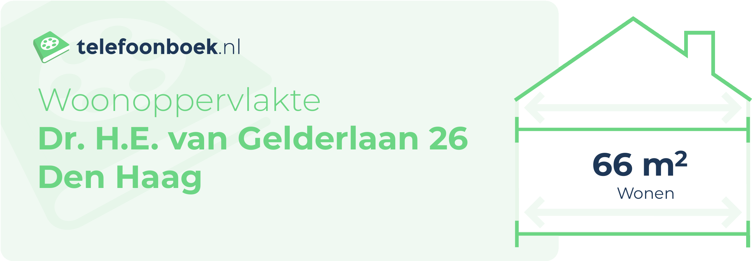 Woonoppervlakte Dr. H.E. Van Gelderlaan 26 Den Haag