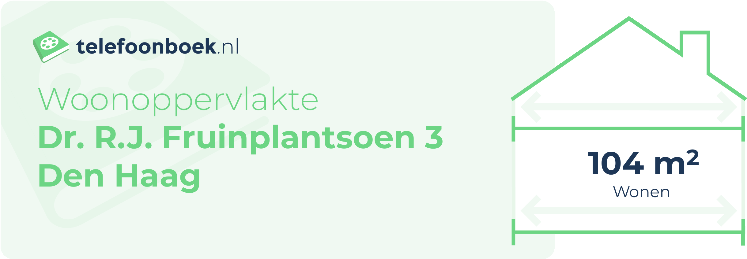 Woonoppervlakte Dr. R.J. Fruinplantsoen 3 Den Haag