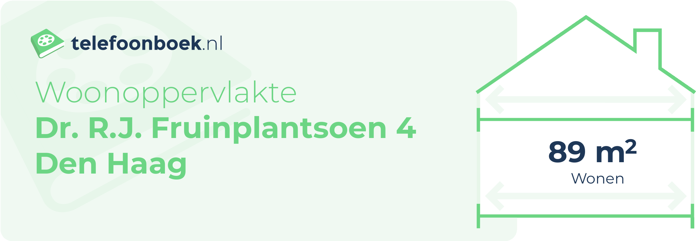 Woonoppervlakte Dr. R.J. Fruinplantsoen 4 Den Haag