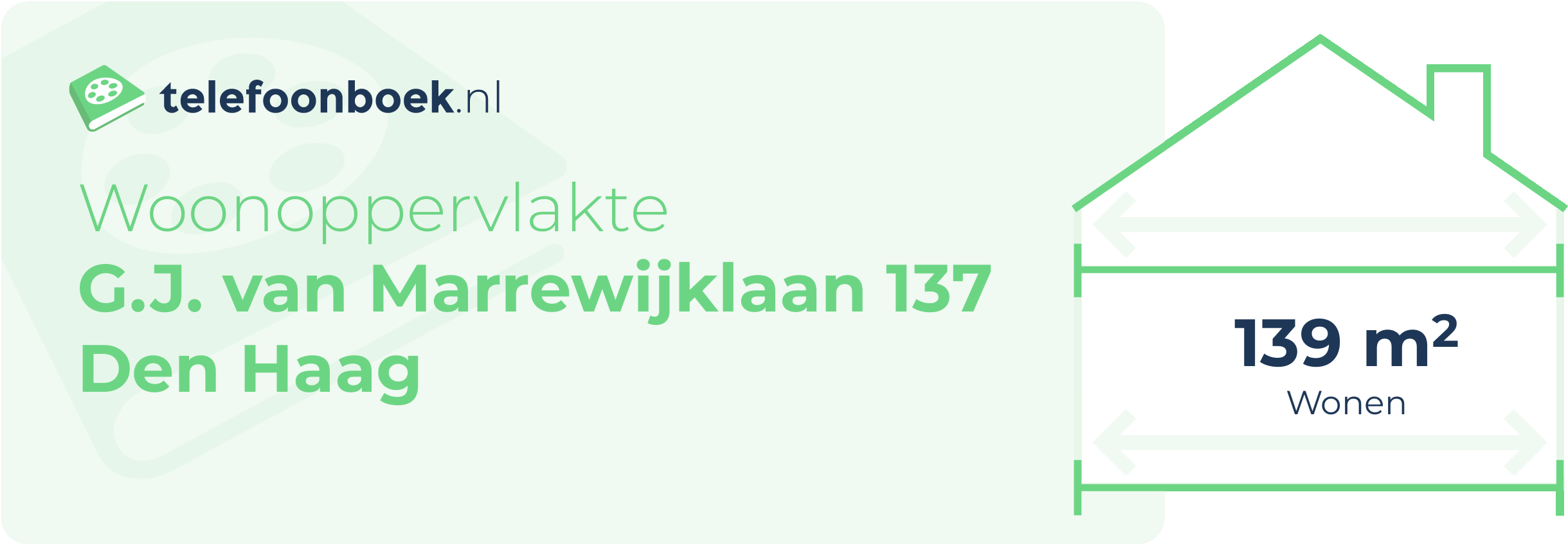 Woonoppervlakte G.J. Van Marrewijklaan 137 Den Haag