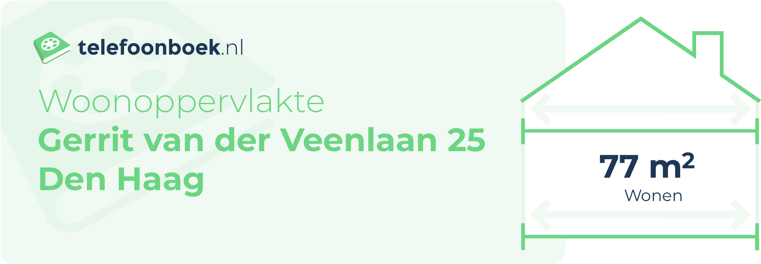 Woonoppervlakte Gerrit Van Der Veenlaan 25 Den Haag