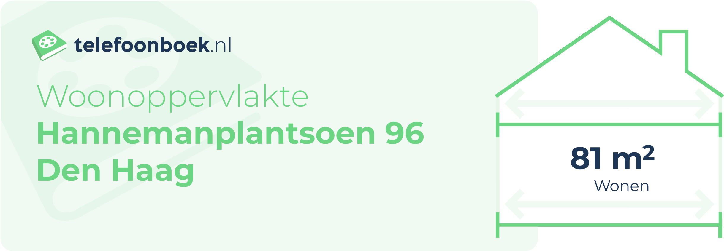 Woonoppervlakte Hannemanplantsoen 96 Den Haag