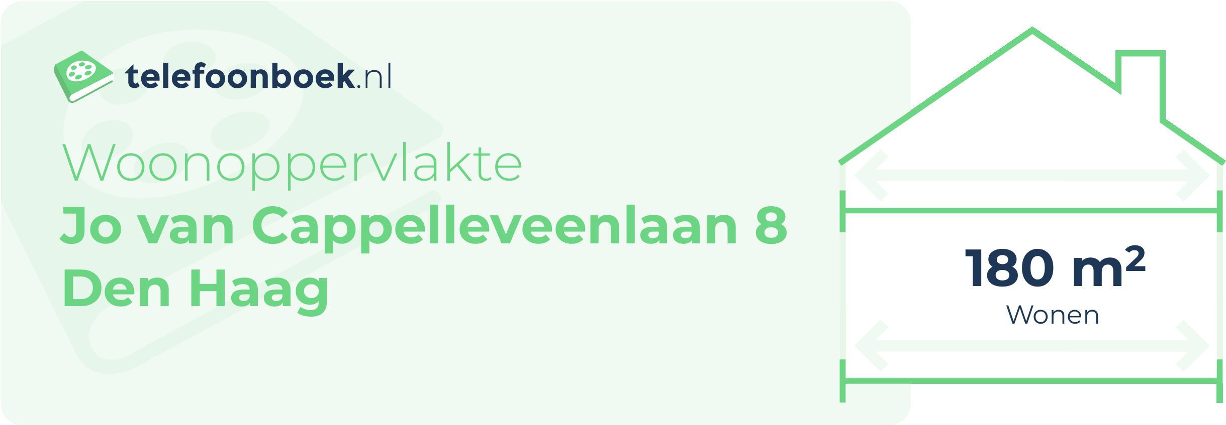 Woonoppervlakte Jo Van Cappelleveenlaan 8 Den Haag