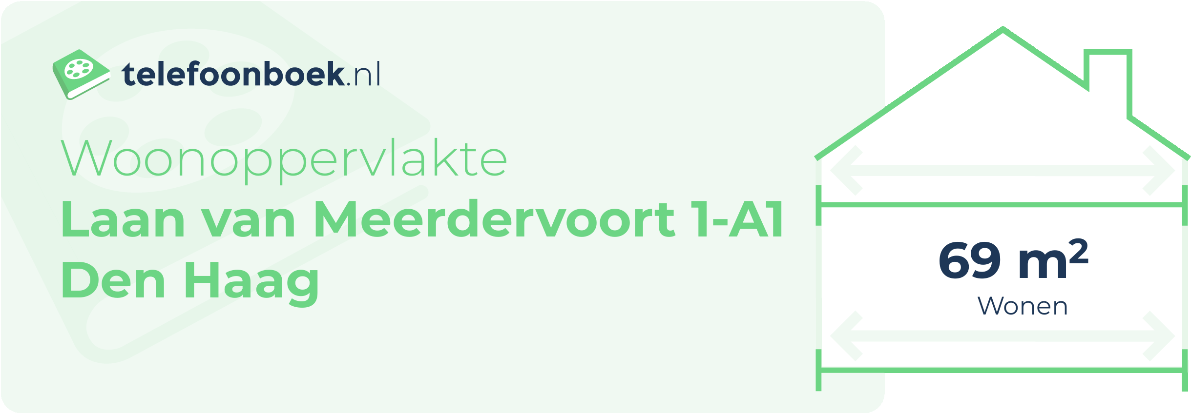 Woonoppervlakte Laan Van Meerdervoort 1-A1 Den Haag