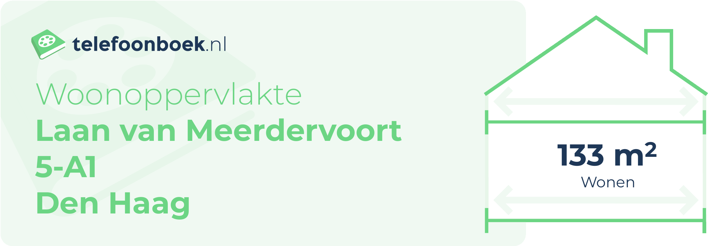 Woonoppervlakte Laan Van Meerdervoort 5-A1 Den Haag