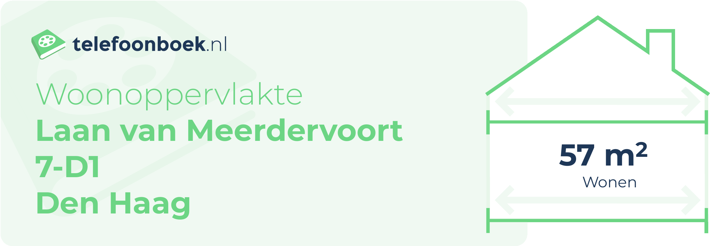 Woonoppervlakte Laan Van Meerdervoort 7-D1 Den Haag