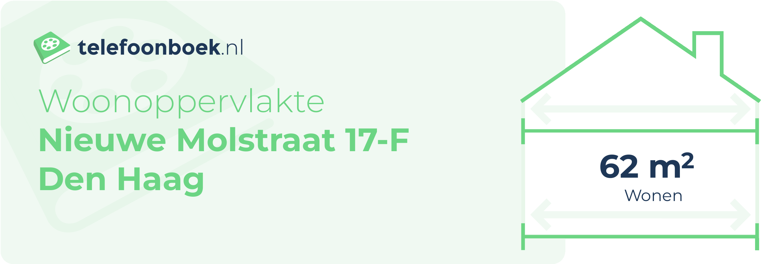 Woonoppervlakte Nieuwe Molstraat 17-F Den Haag