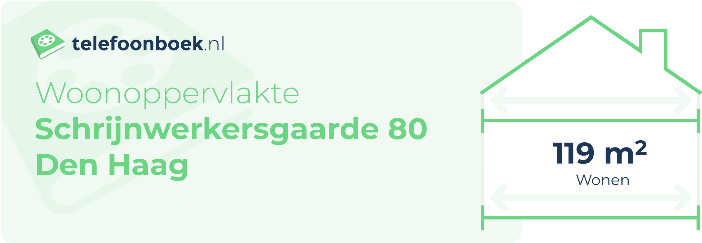 Woonoppervlakte Schrijnwerkersgaarde 80 Den Haag