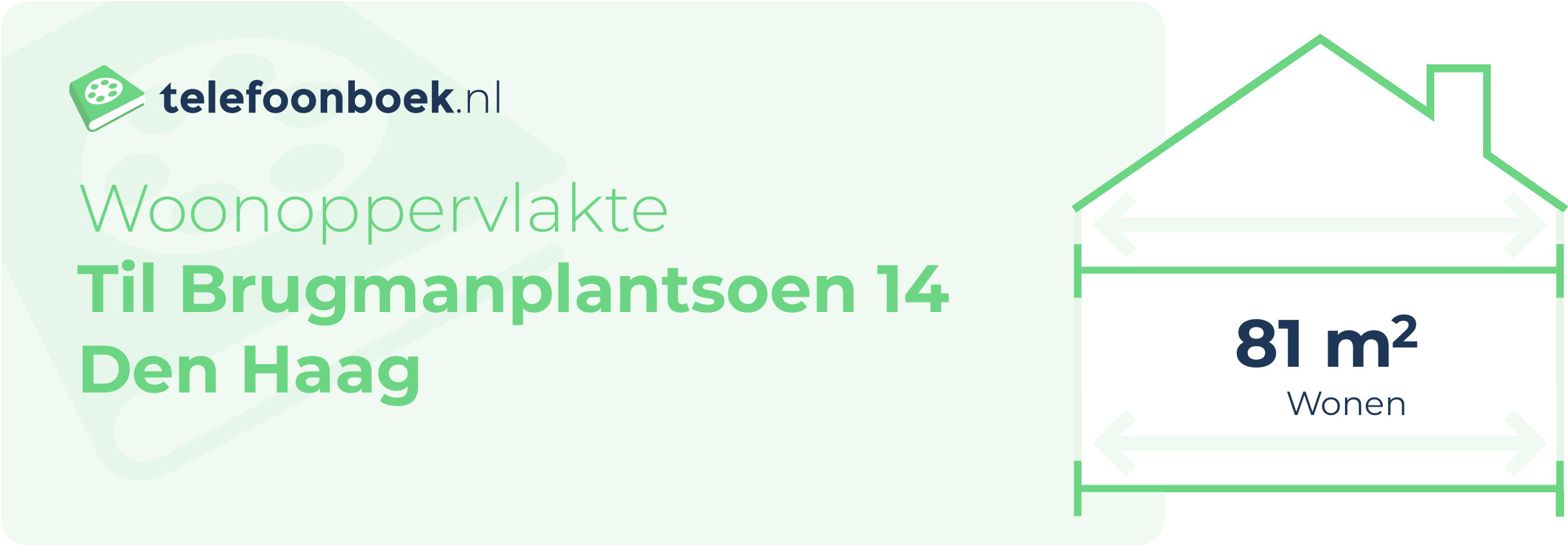 Woonoppervlakte Til Brugmanplantsoen 14 Den Haag