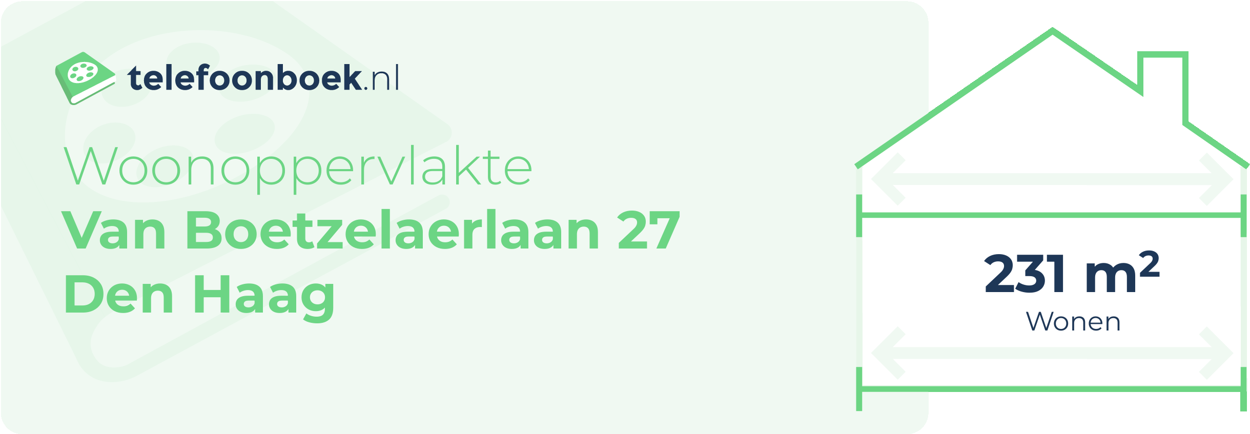 Woonoppervlakte Van Boetzelaerlaan 27 Den Haag