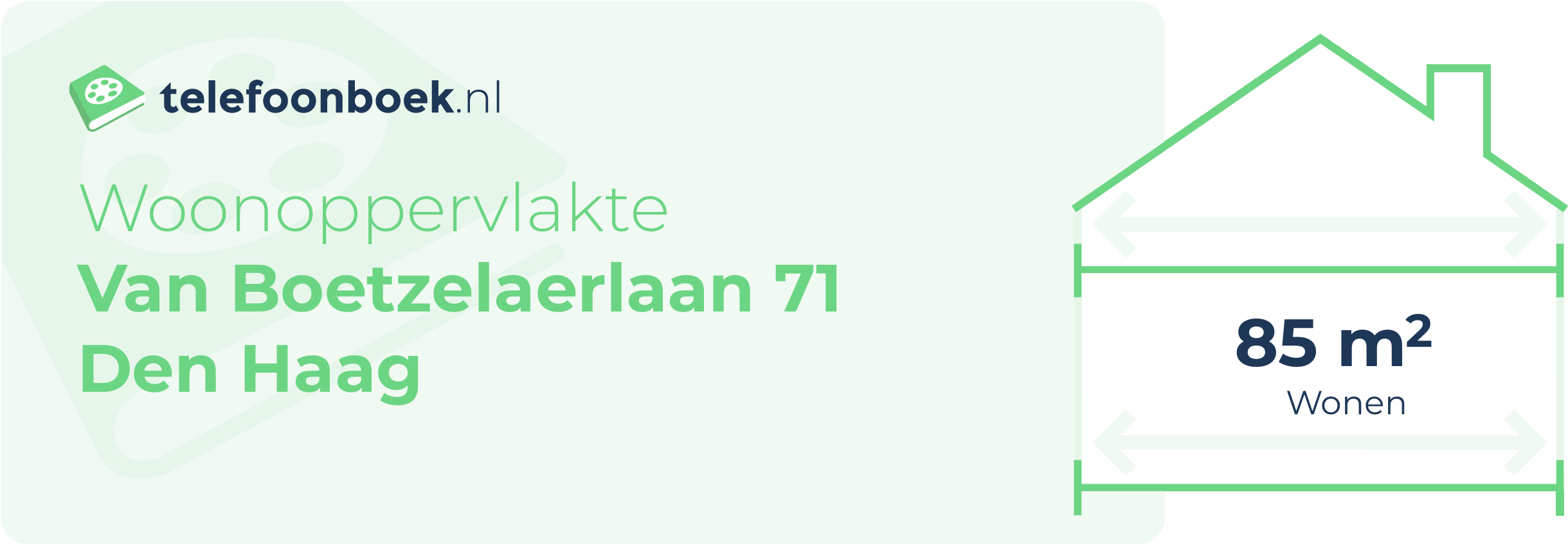 Woonoppervlakte Van Boetzelaerlaan 71 Den Haag