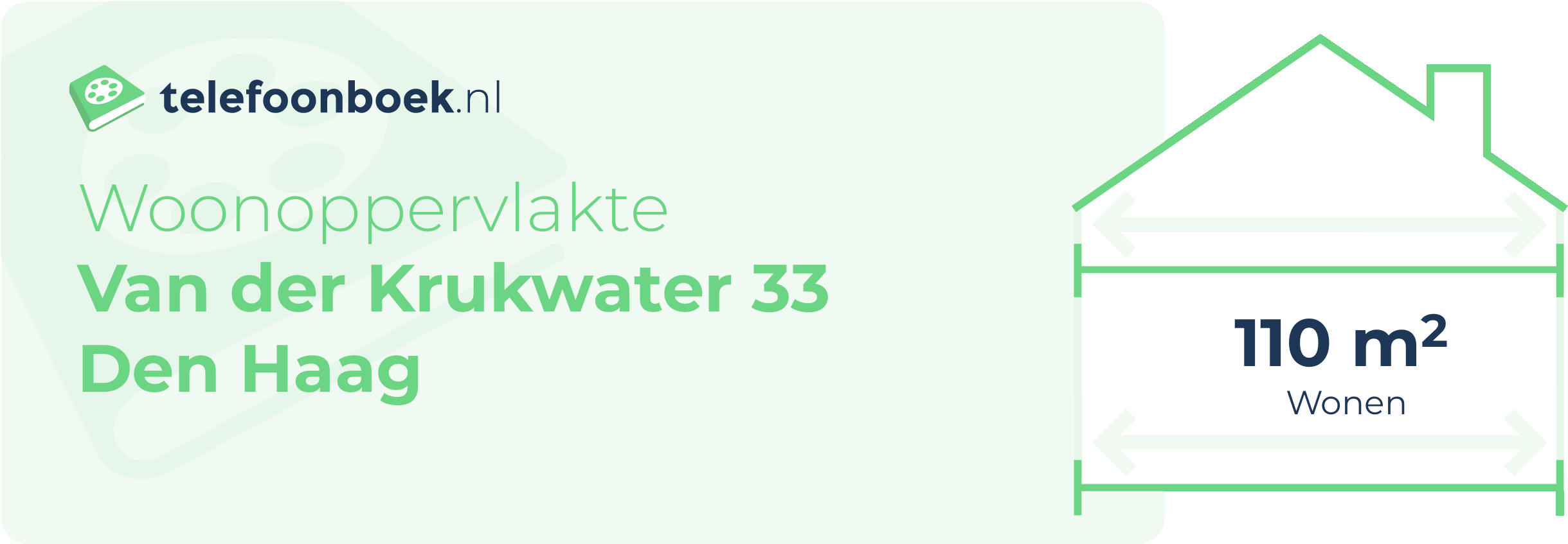 Woonoppervlakte Van Der Krukwater 33 Den Haag