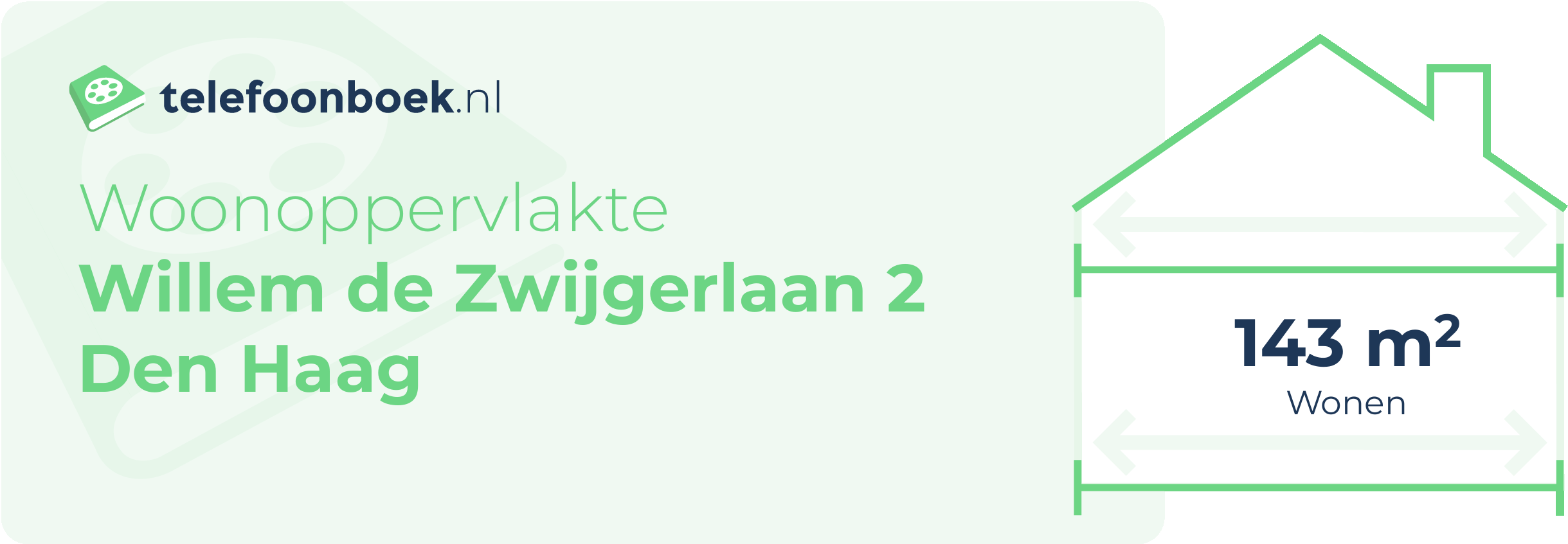 Woonoppervlakte Willem De Zwijgerlaan 2 Den Haag