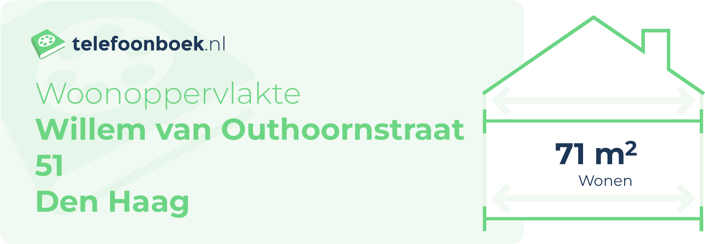 Woonoppervlakte Willem Van Outhoornstraat 51 Den Haag