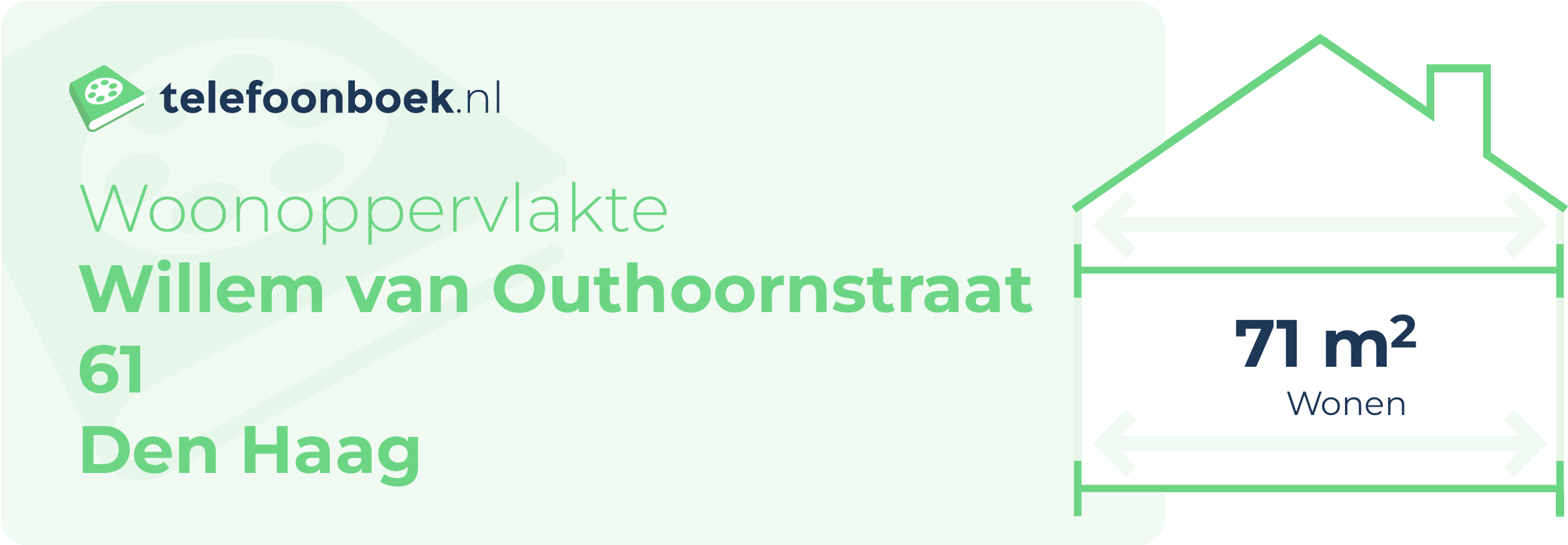 Woonoppervlakte Willem Van Outhoornstraat 61 Den Haag