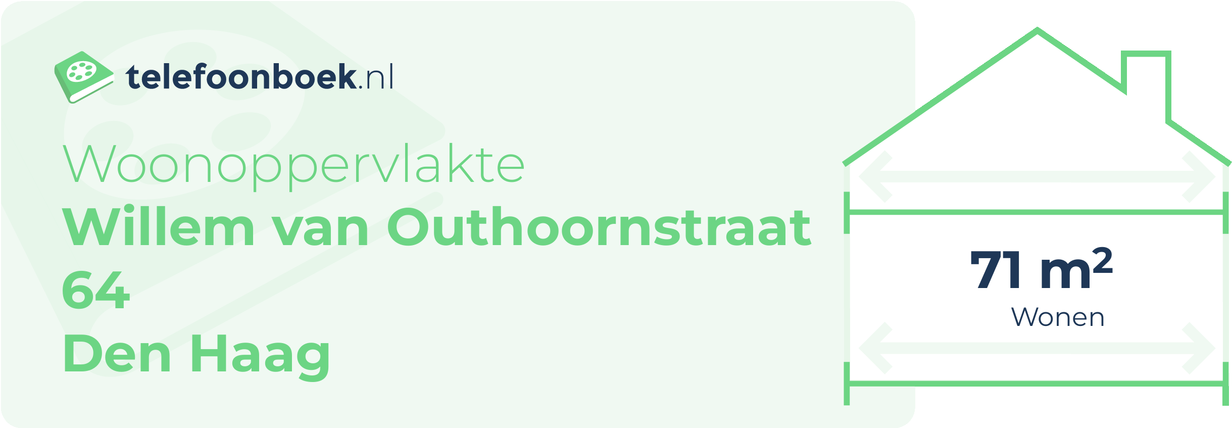 Woonoppervlakte Willem Van Outhoornstraat 64 Den Haag