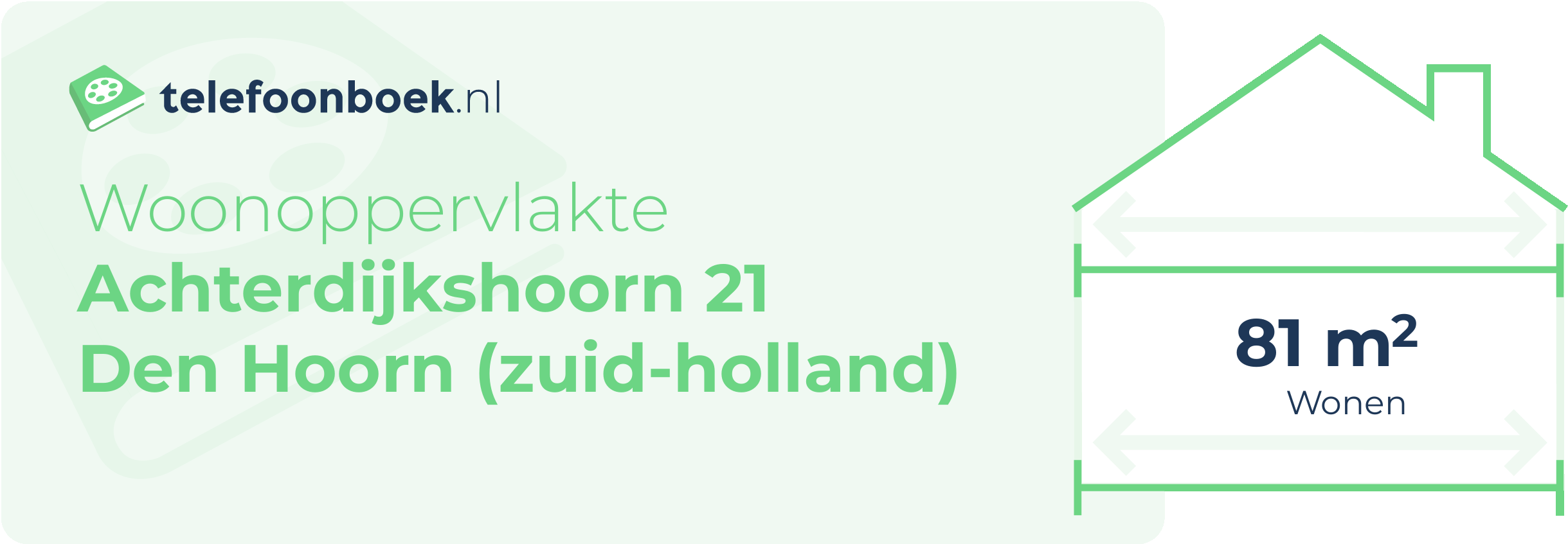 Woonoppervlakte Achterdijkshoorn 21 Den Hoorn (Zuid-Holland)