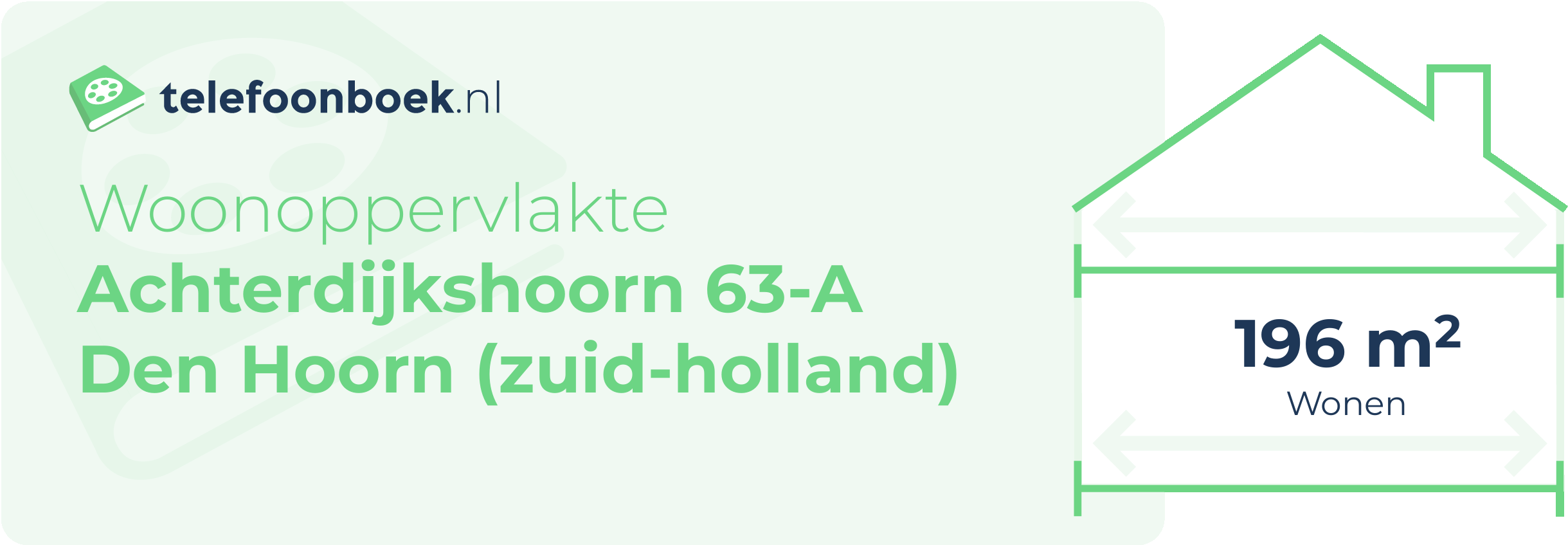 Woonoppervlakte Achterdijkshoorn 63-A Den Hoorn (Zuid-Holland)