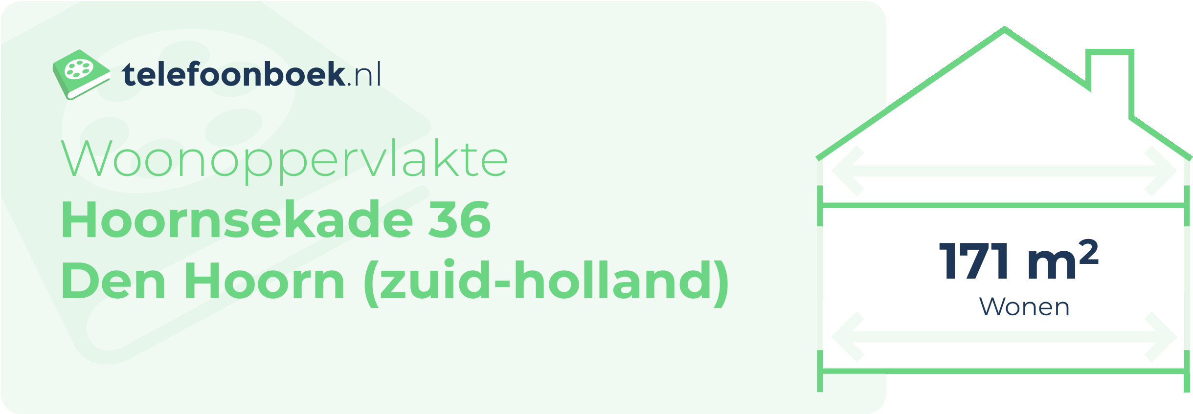 Woonoppervlakte Hoornsekade 36 Den Hoorn (Zuid-Holland)