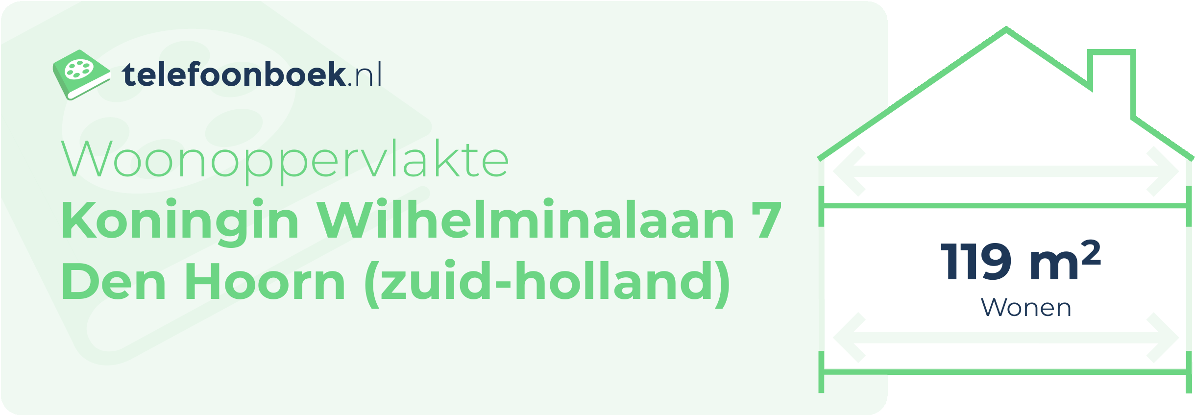 Woonoppervlakte Koningin Wilhelminalaan 7 Den Hoorn (Zuid-Holland)