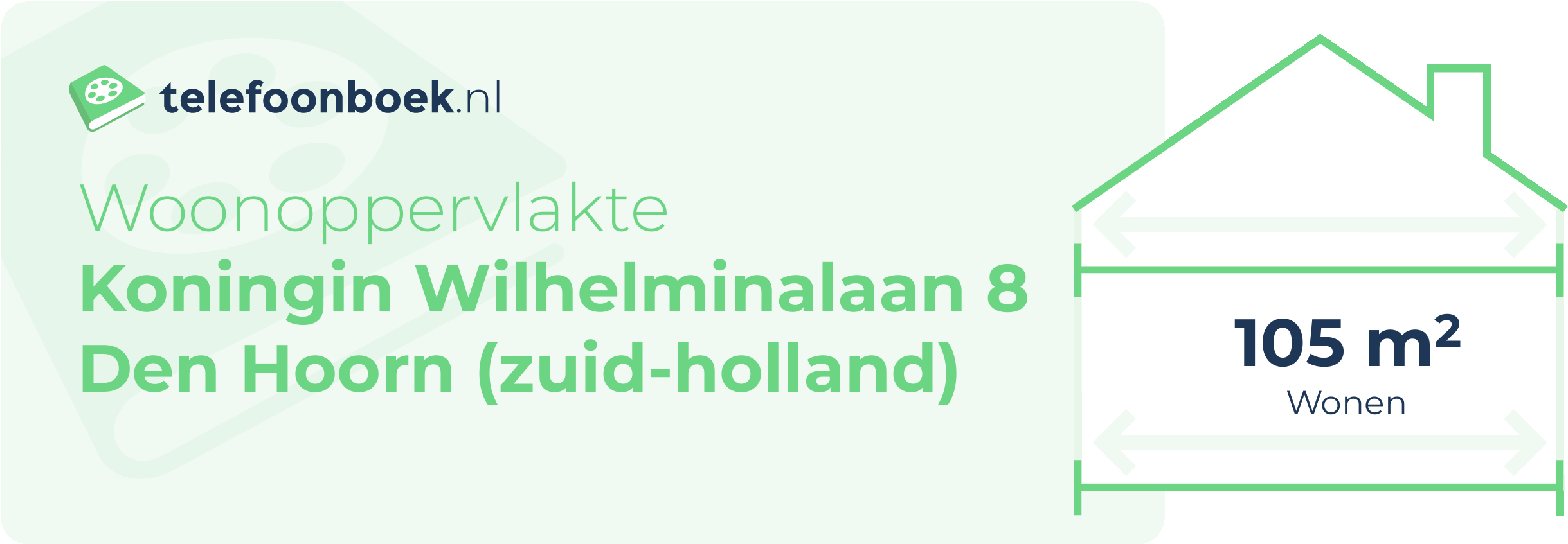 Woonoppervlakte Koningin Wilhelminalaan 8 Den Hoorn (Zuid-Holland)