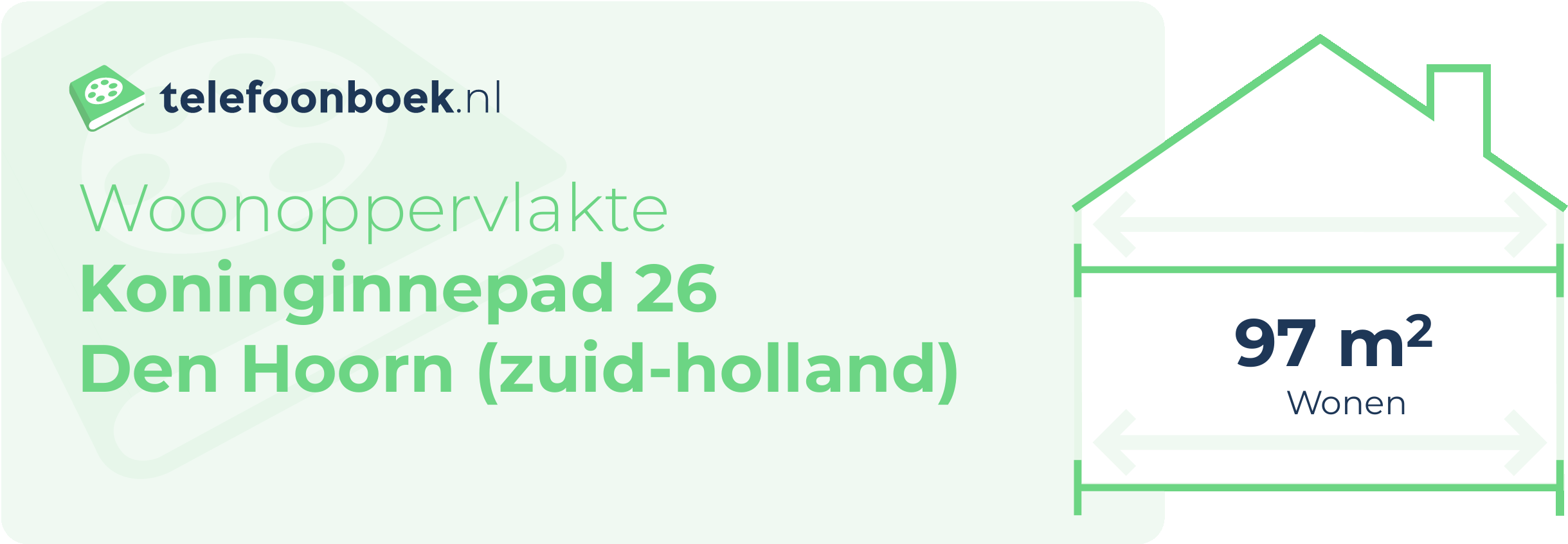 Woonoppervlakte Koninginnepad 26 Den Hoorn (Zuid-Holland)