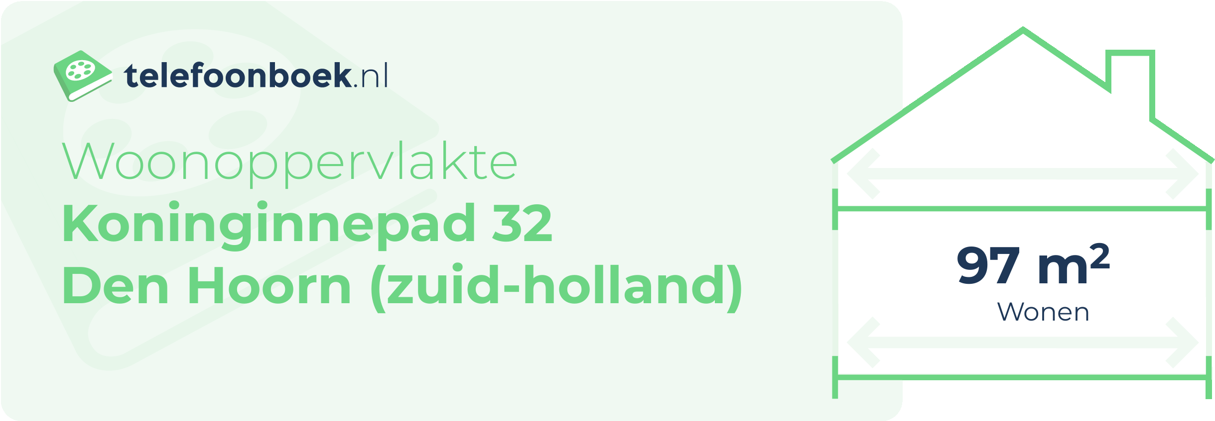 Woonoppervlakte Koninginnepad 32 Den Hoorn (Zuid-Holland)