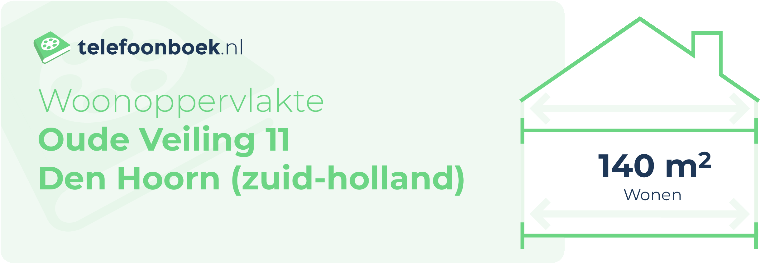 Woonoppervlakte Oude Veiling 11 Den Hoorn (Zuid-Holland)