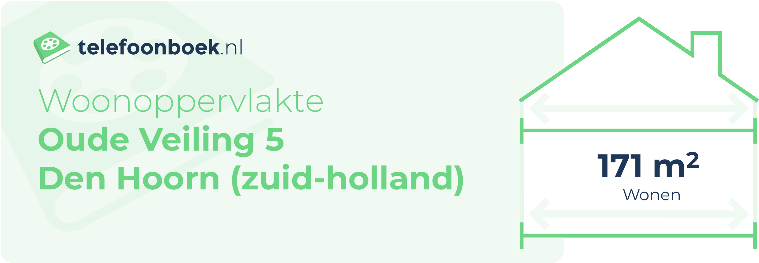 Woonoppervlakte Oude Veiling 5 Den Hoorn (Zuid-Holland)